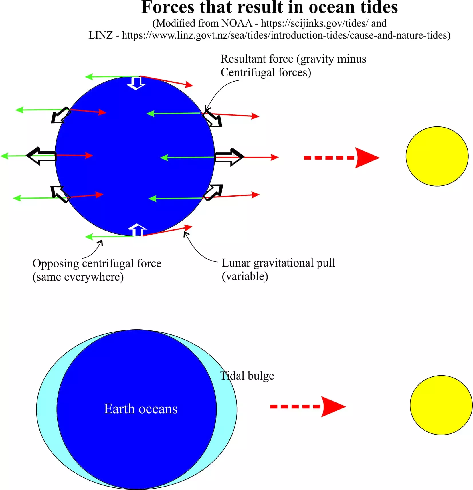 Attachments/Pasted image 20240418013139.png