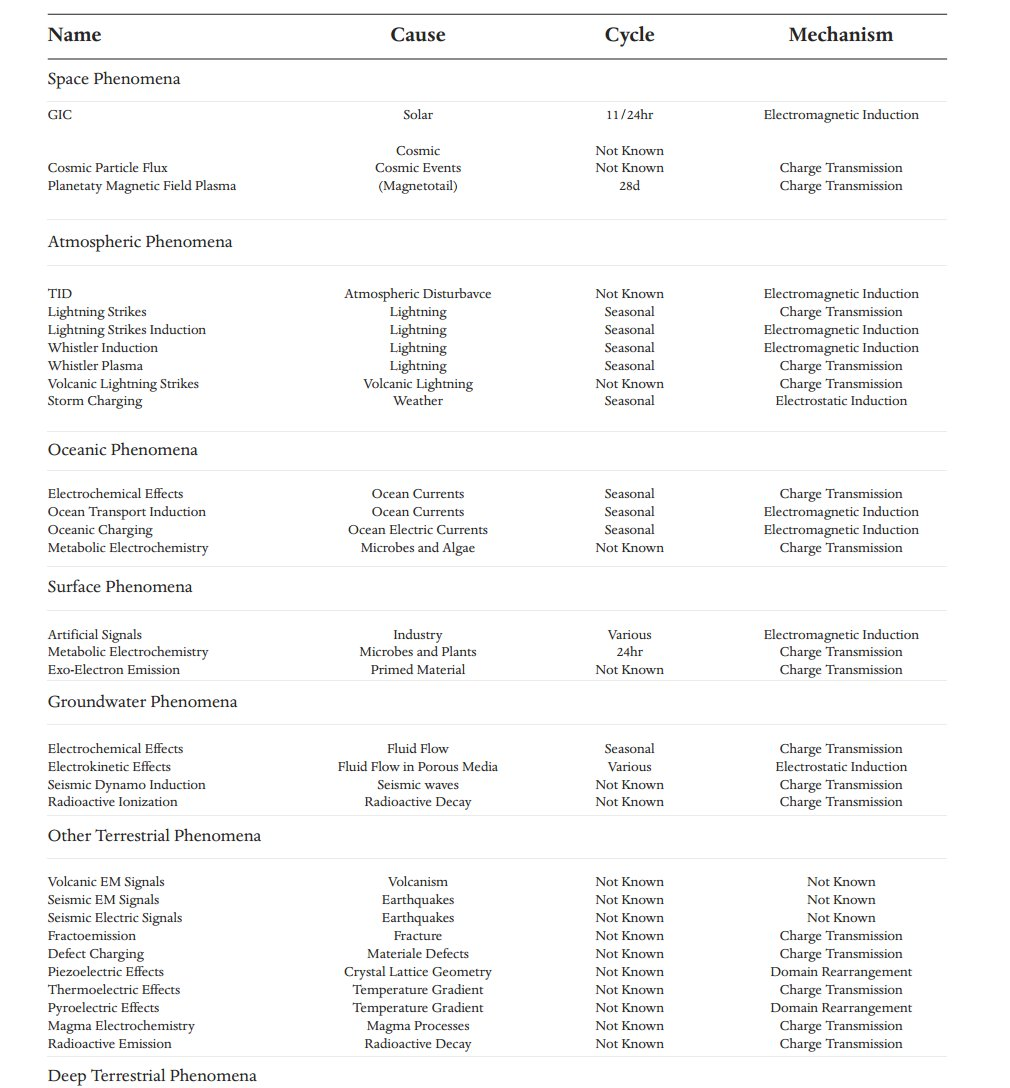 Attachments/Pasted image 20240427204807.png