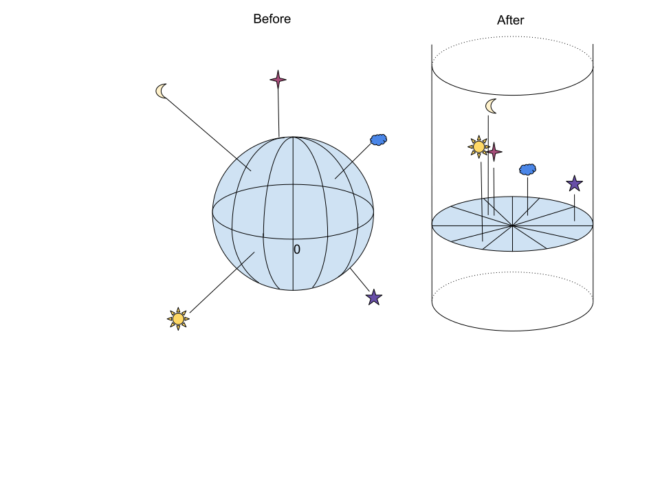 Attachments/Pasted image 20240509165944.png