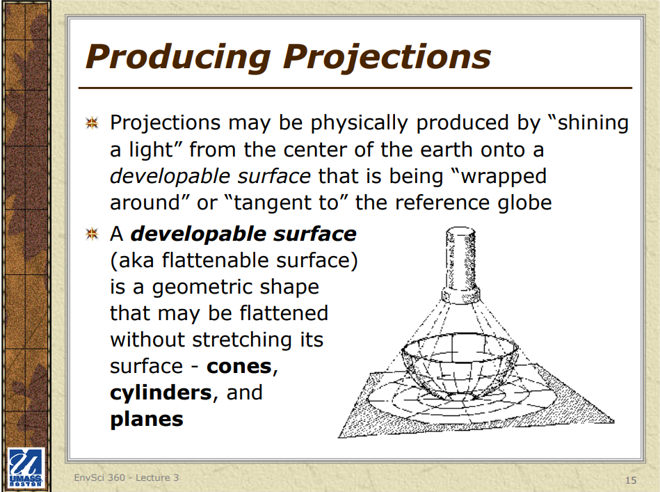 Attachments/Pasted image 20240512203912.png