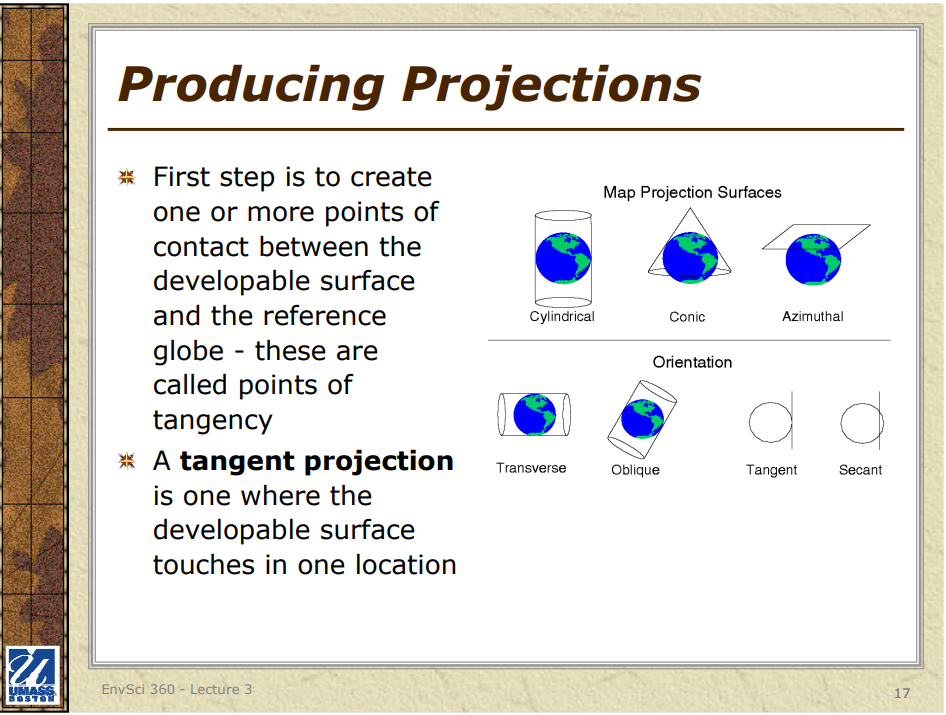 Attachments/Pasted image 20240512203937.png
