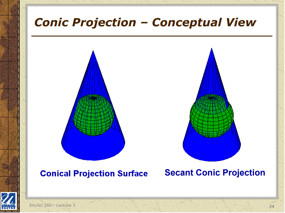 Attachments/Pasted image 20240512204049.png
