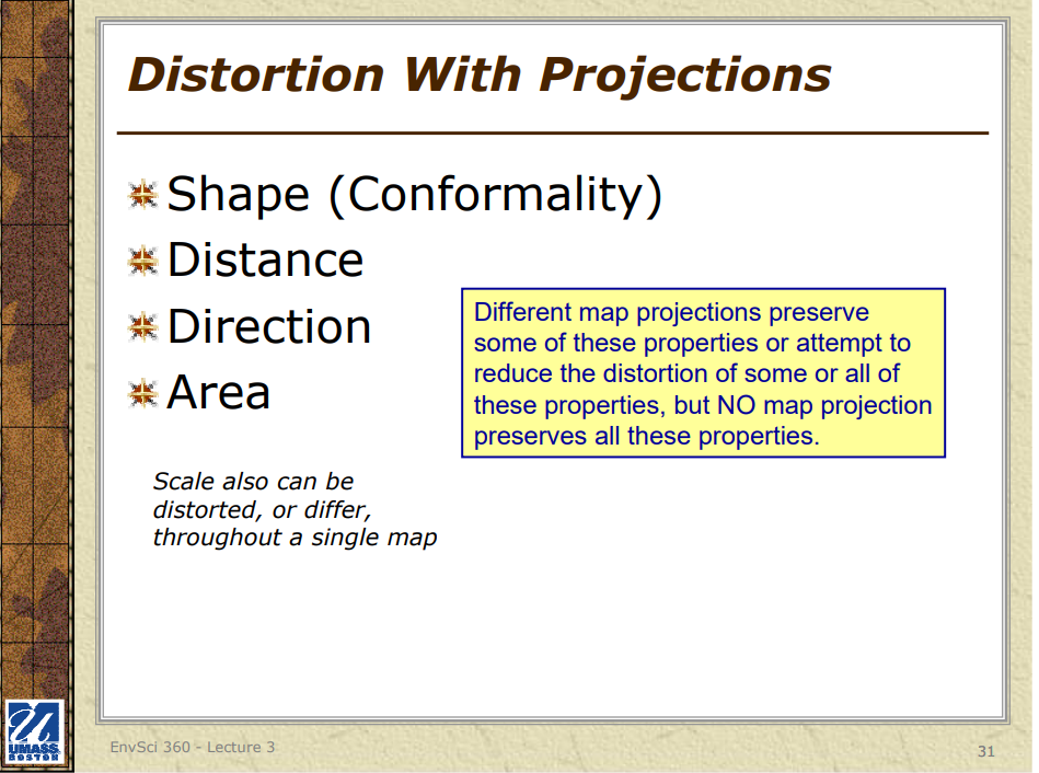Attachments/Pasted image 20240512204132.png