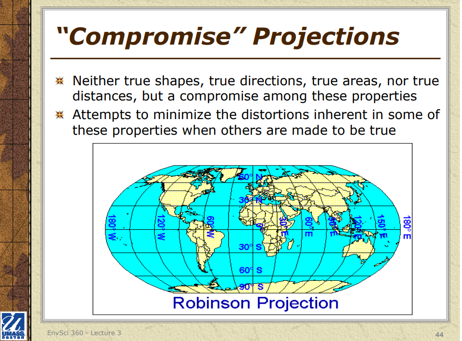 Attachments/Pasted image 20240512204325.png