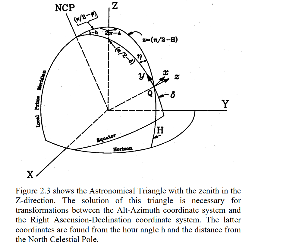 Attachments/Pasted image 20240512210932.png