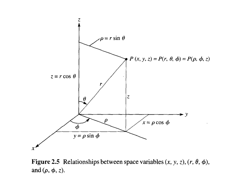 Attachments/Pasted image 20240512220806.png