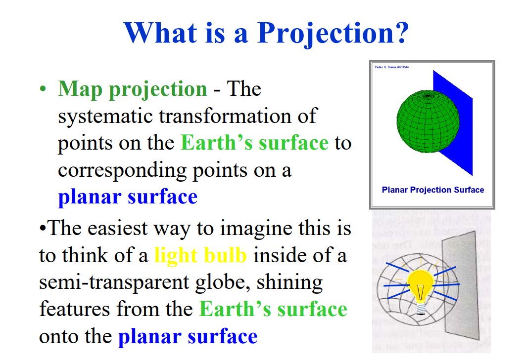 Attachments/Pasted image 20240512221627.png