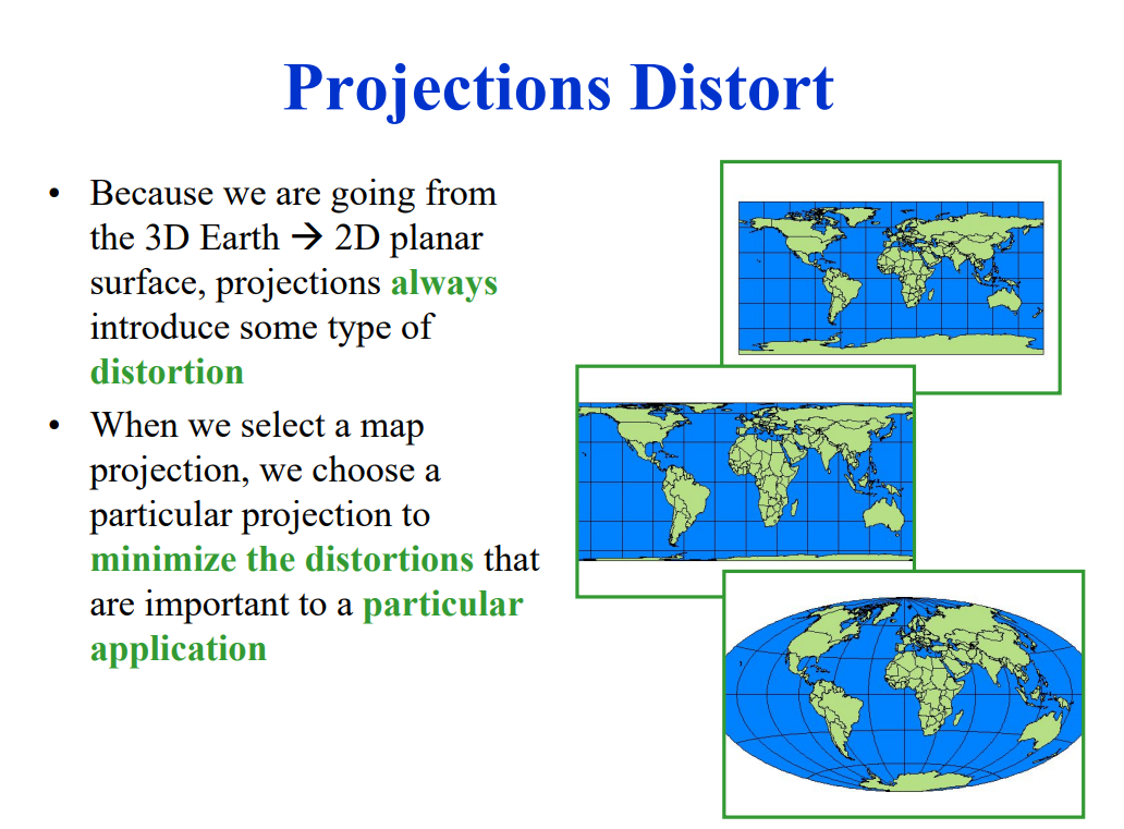 Attachments/Pasted image 20240512221637.png