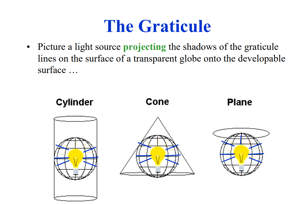Attachments/Pasted image 20240512221728.png