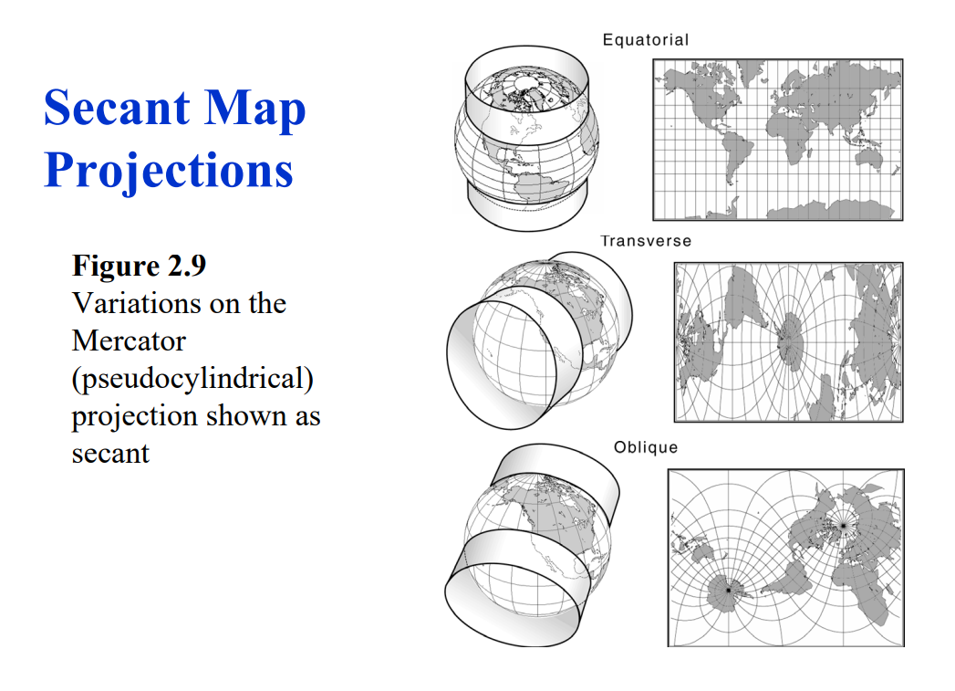 Attachments/Pasted image 20240512221826.png