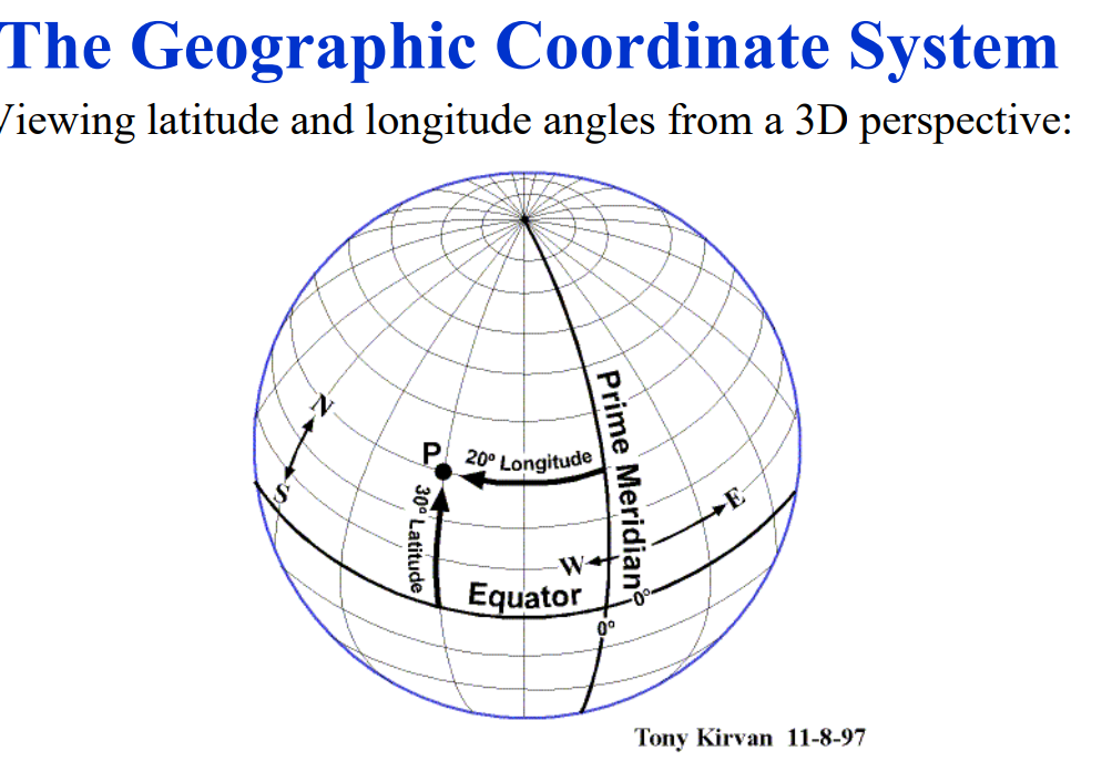 Attachments/Pasted image 20240512221922.png