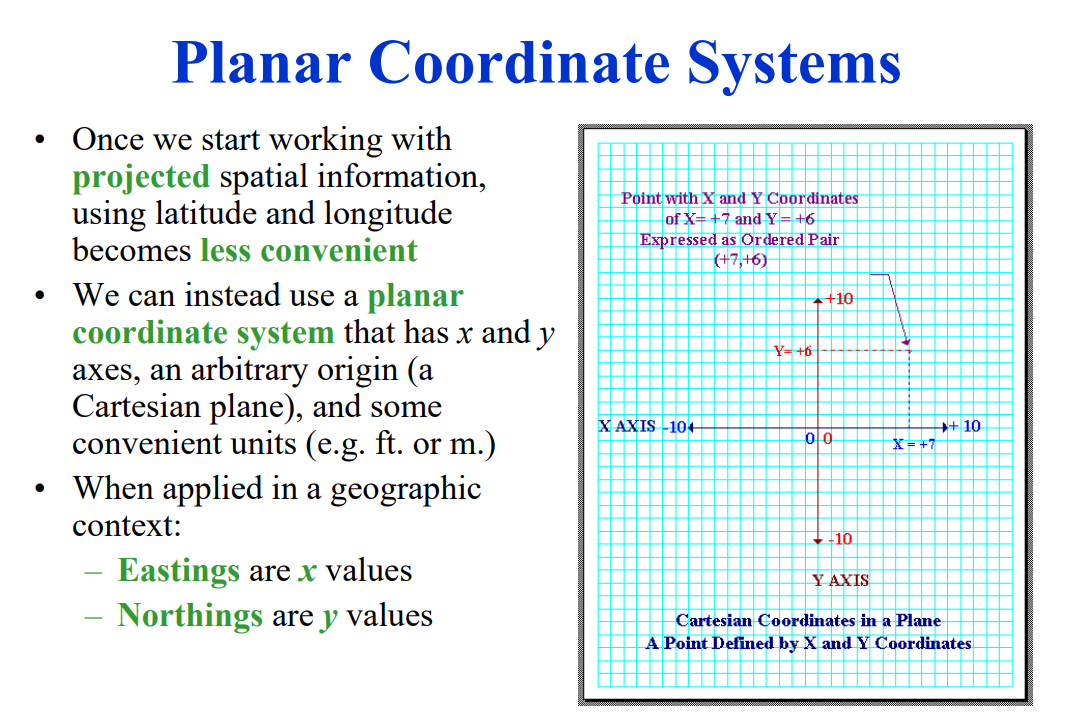 Attachments/Pasted image 20240512221929.png