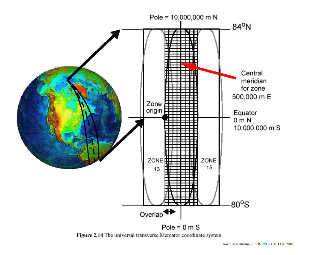 Attachments/Pasted image 20240512223428.png