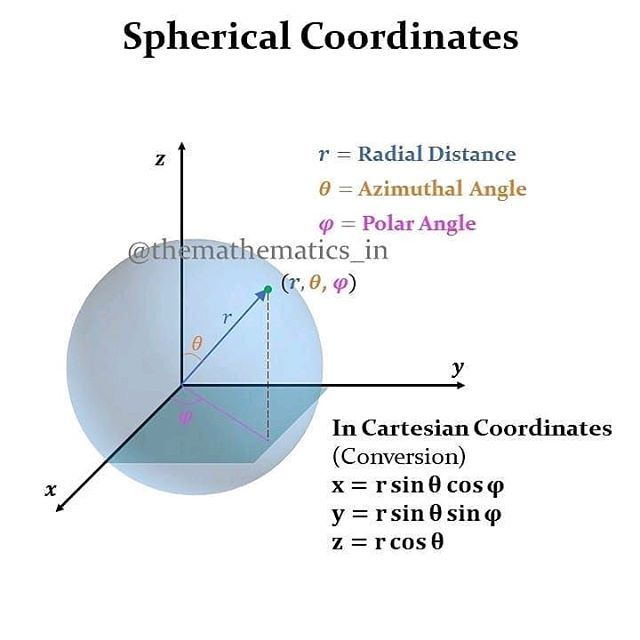 Attachments/Pasted image 20240513005324.png