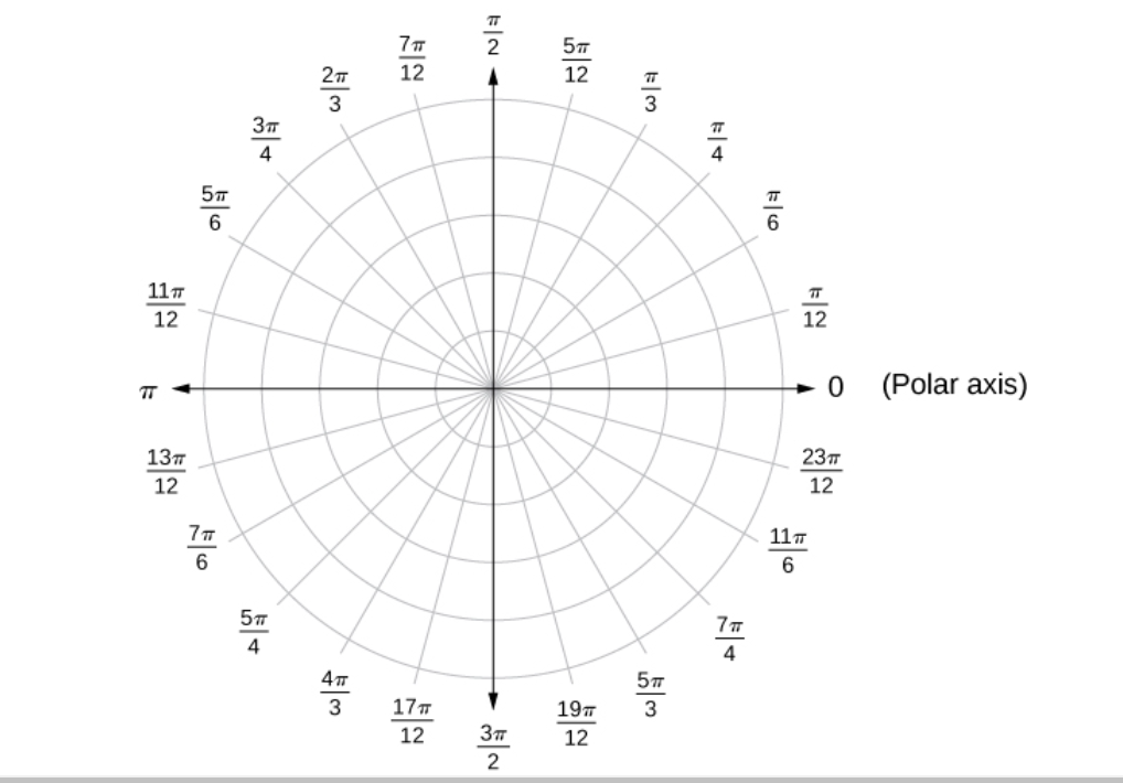 Attachments/Pasted image 20240513013745.png