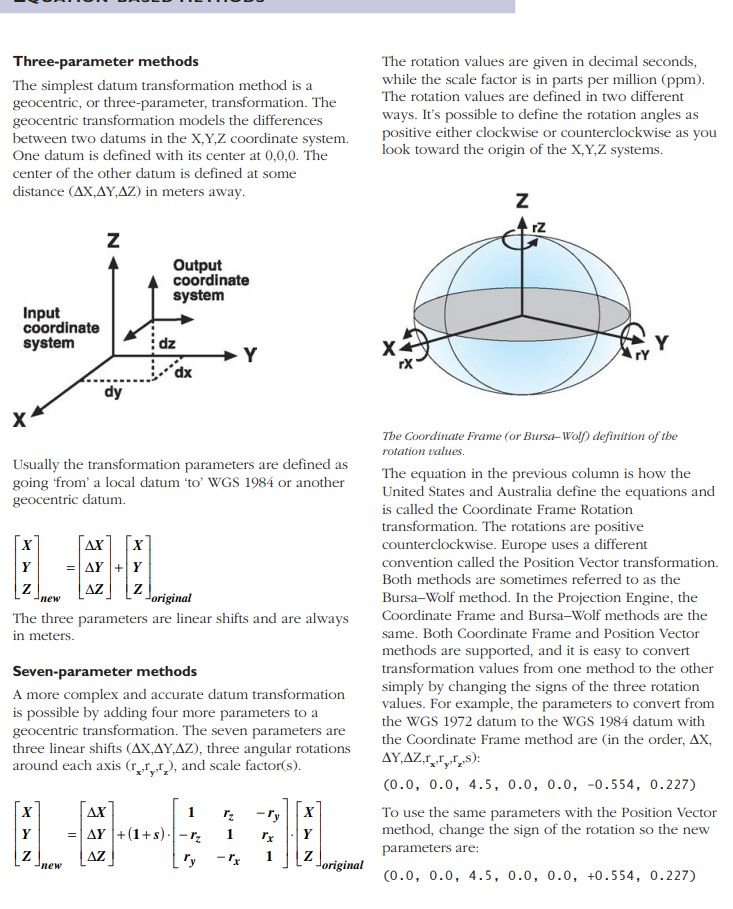 Attachments/Pasted image 20240513022235.png