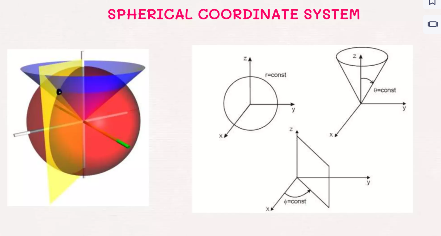 Attachments/Pasted image 20240513023331.png