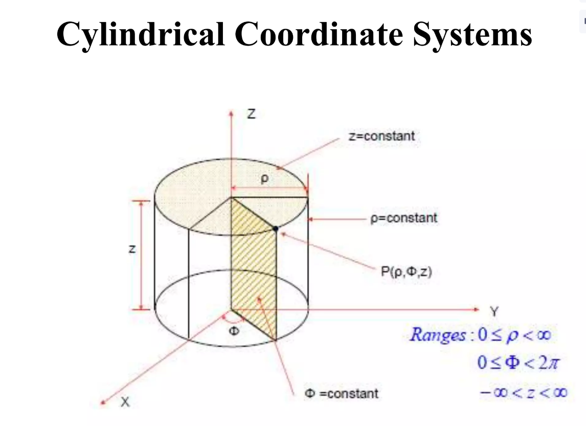 Attachments/Pasted image 20240513023538.png