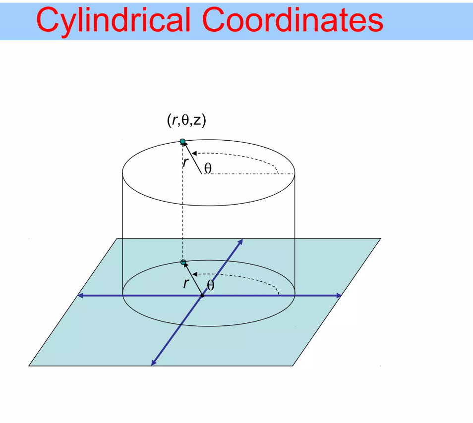 Attachments/Pasted image 20240513023720.png