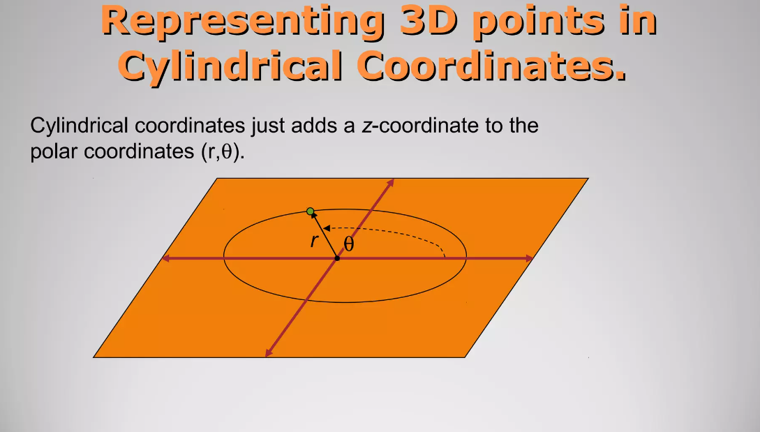 Attachments/Pasted image 20240513024458.png