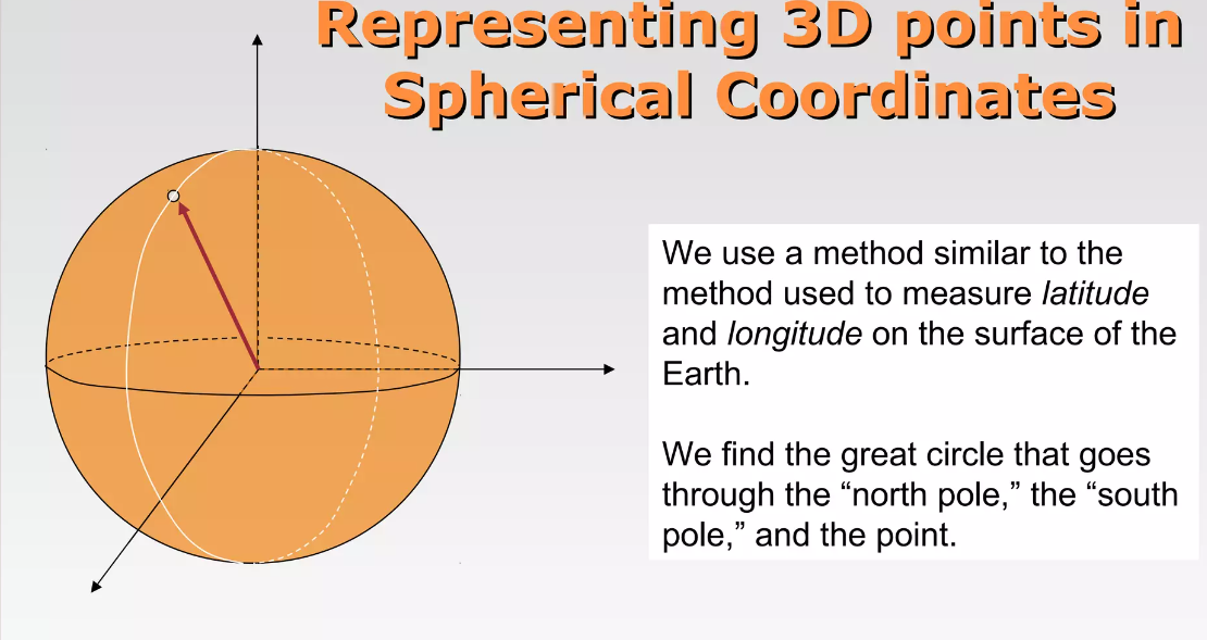Attachments/Pasted image 20240513024558.png