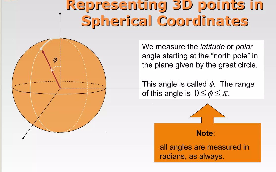 Attachments/Pasted image 20240513024606.png