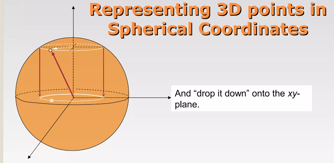 Attachments/Pasted image 20240513024626.png