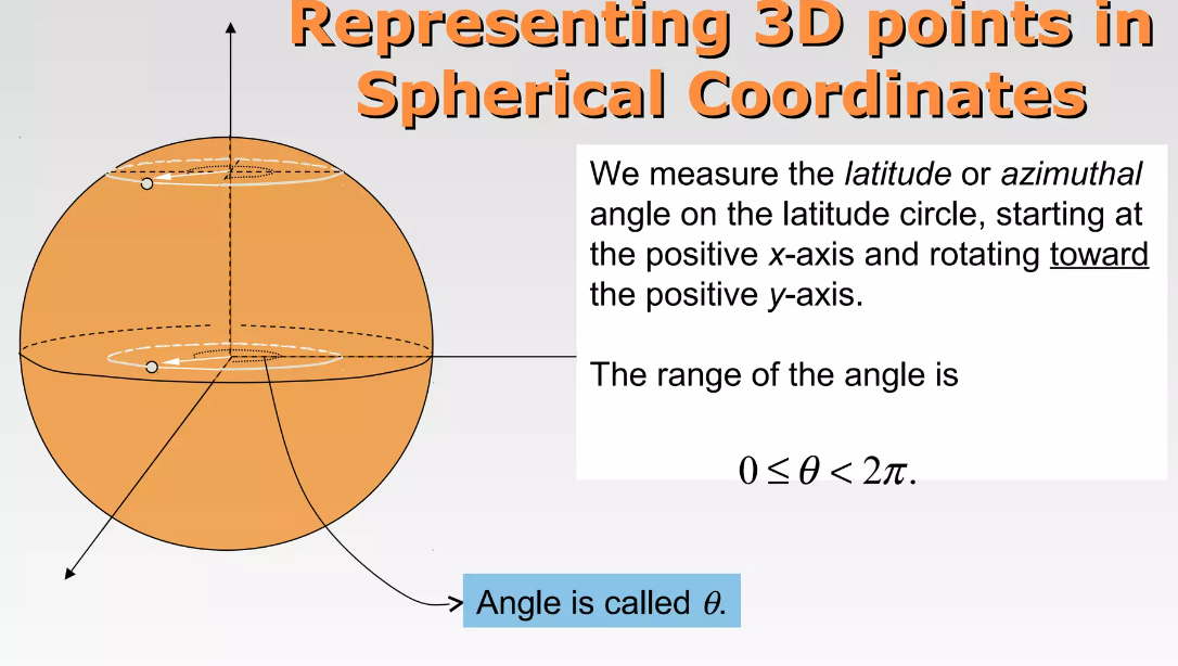 Attachments/Pasted image 20240513024636.png