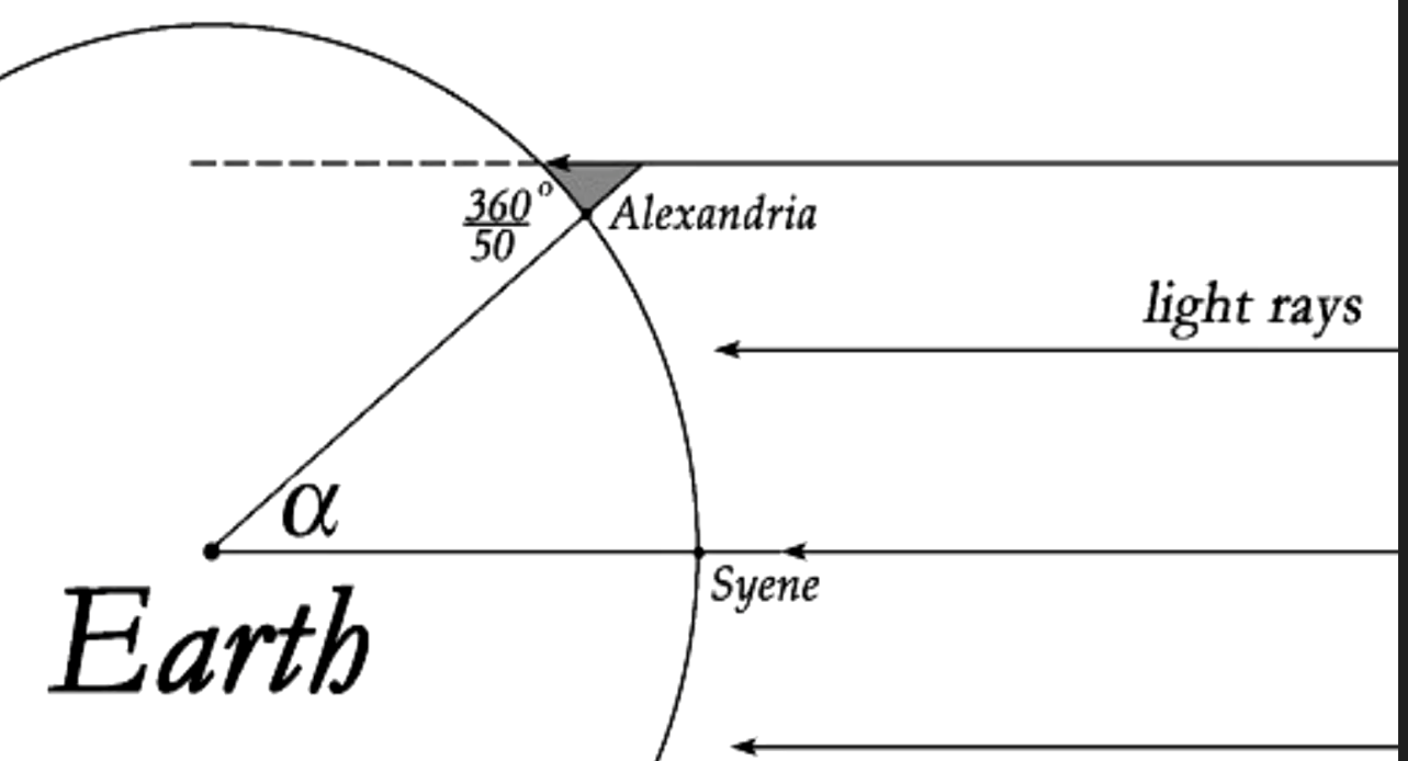Attachments/Pasted image 20240605203748.png