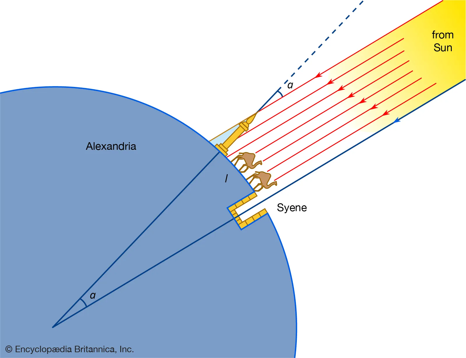 Attachments/Pasted image 20240628214214.png