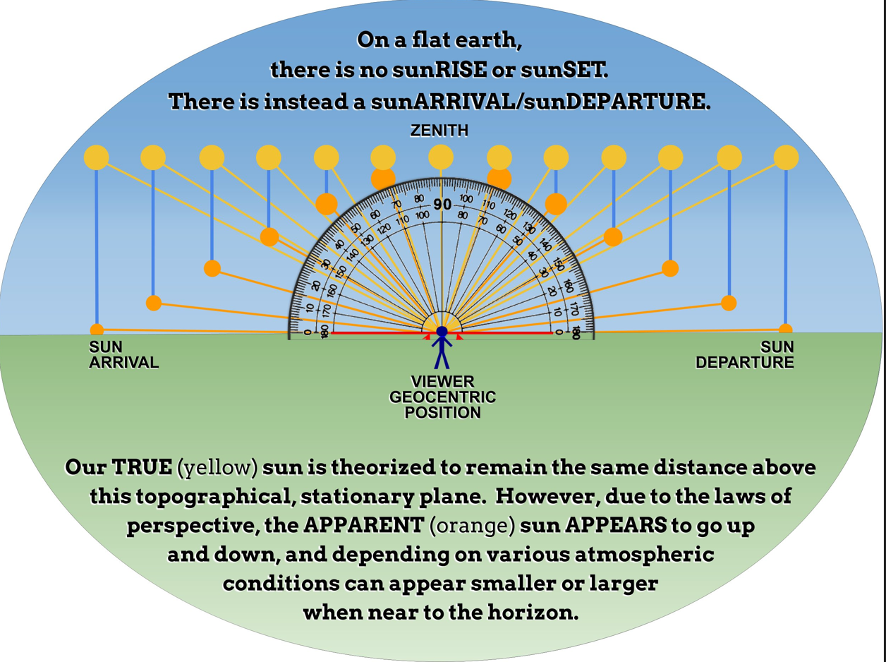 Attachments/Pasted image 20240703131721.png