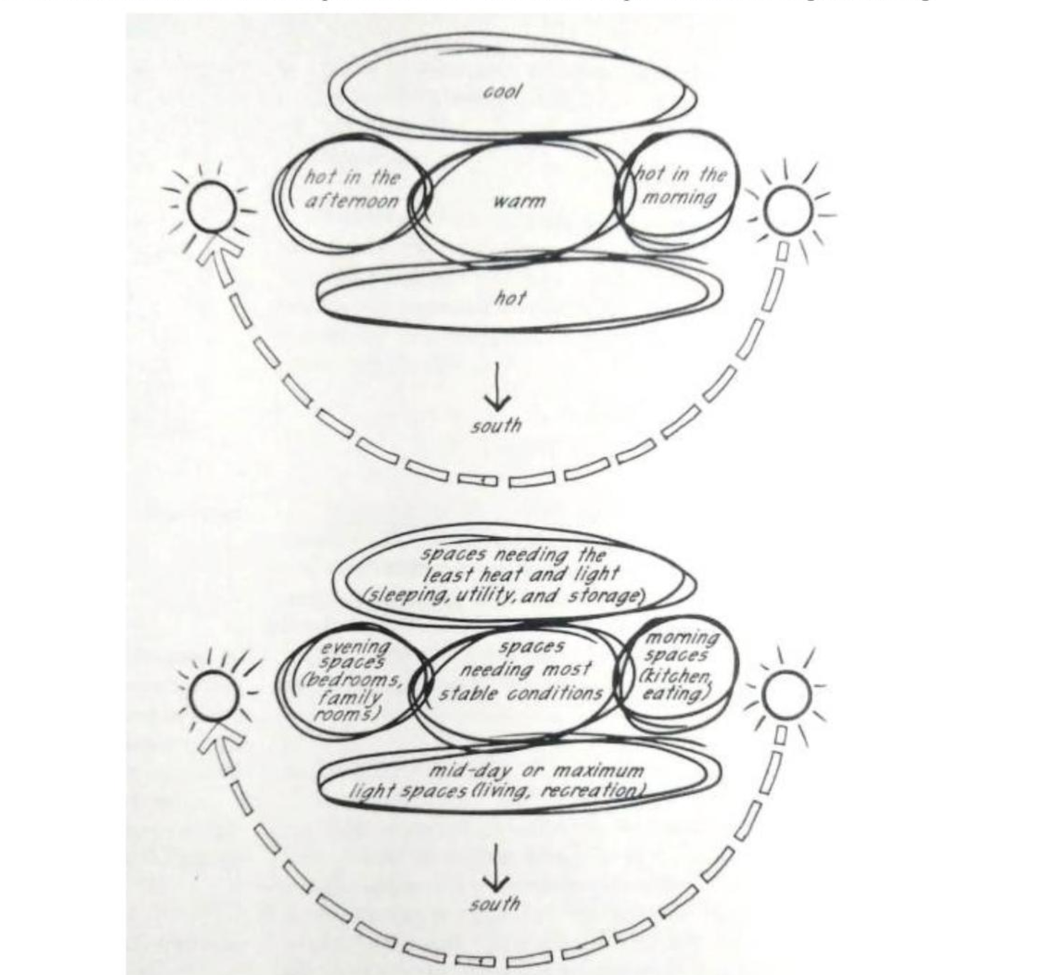 Attachments/Pasted image 20240706201455.png
