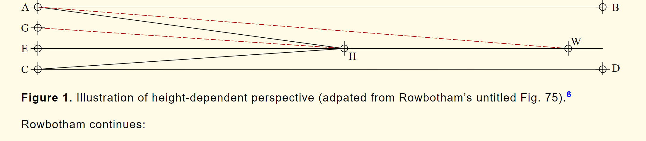 Attachments/Pasted image 20240711140340.png