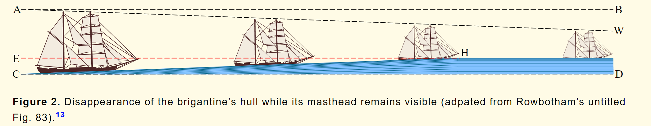 Attachments/Pasted image 20240711140449.png