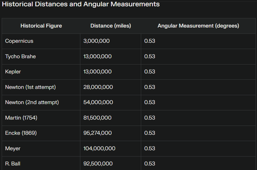 Attachments/Pasted image 20240805094157.png