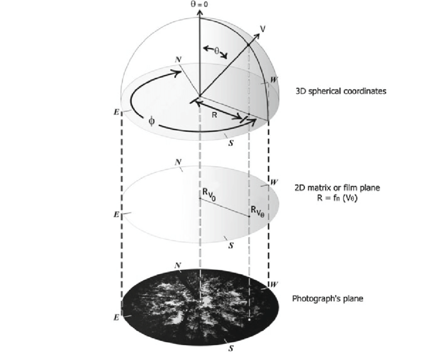 Attachments/Pasted image 20240922121201.png