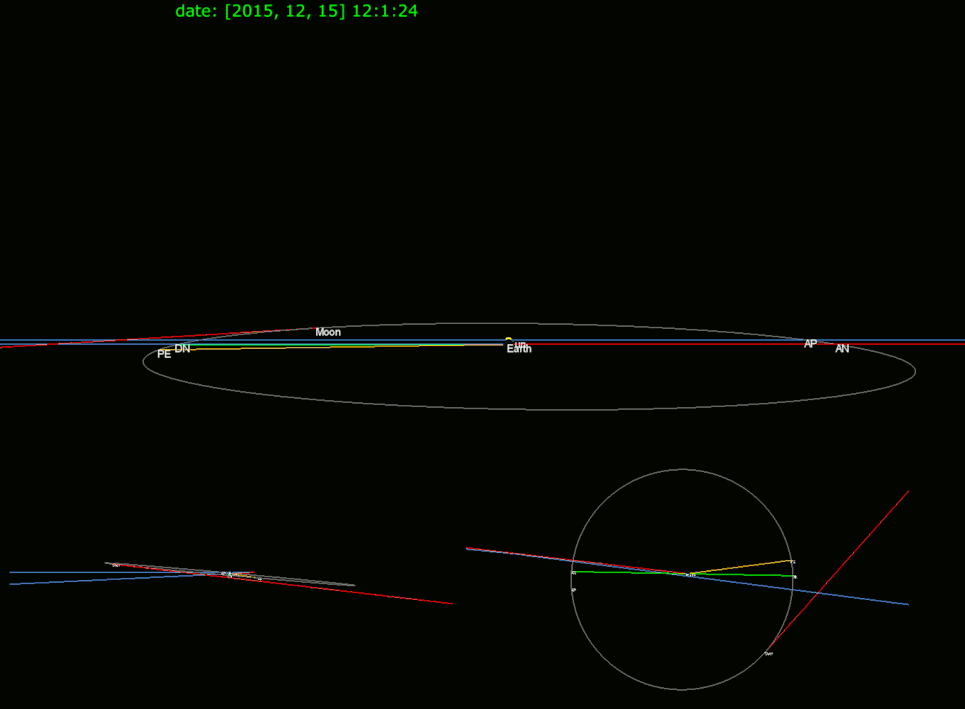 Attachments/Saros15122015 1 1.gif