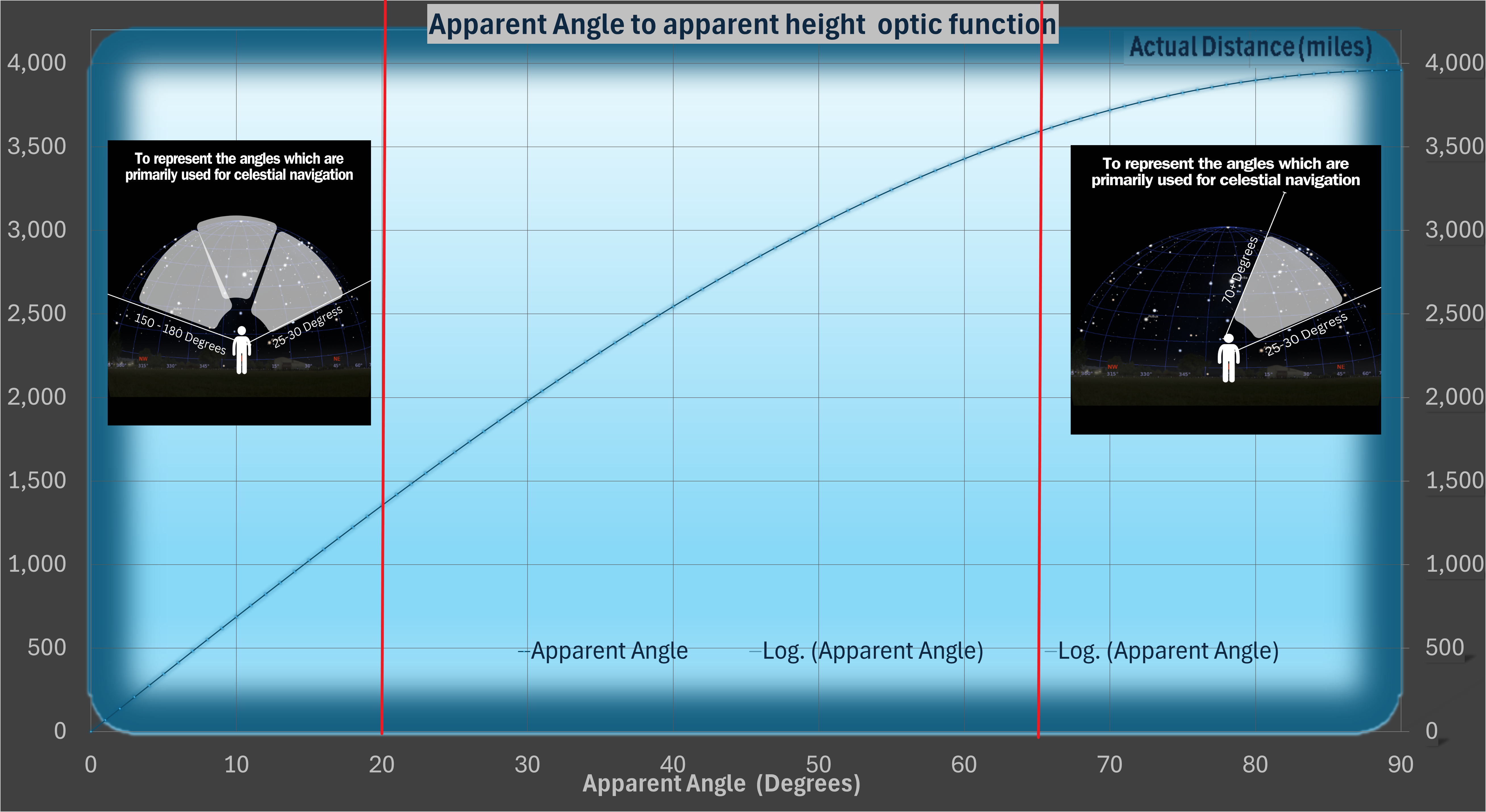 Attachments/cel nav 3.png