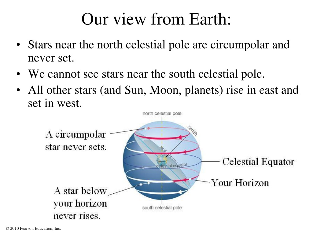Attachments/our-view-from-earth-l.jpg