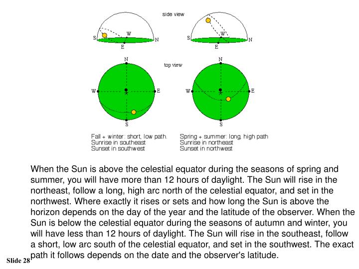 Attachments/slide28-n.jpg