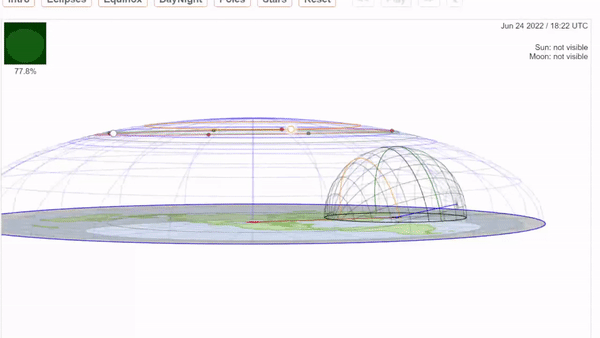 Attachments/suns ecliptic 1 1.gif