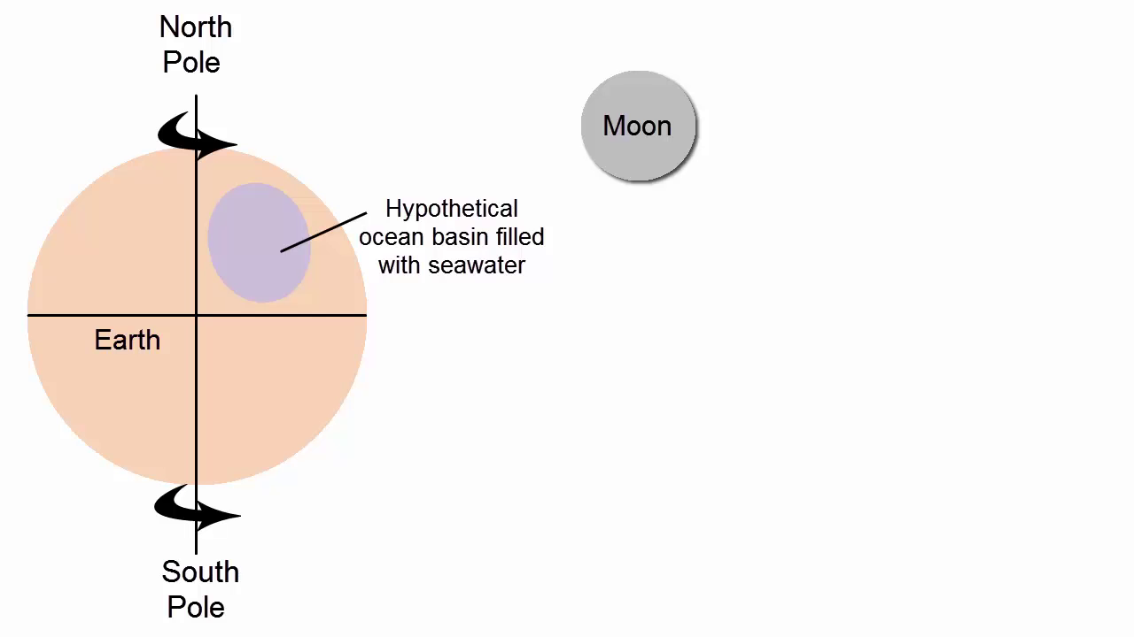 Attachments/vlcsnap-00474.png