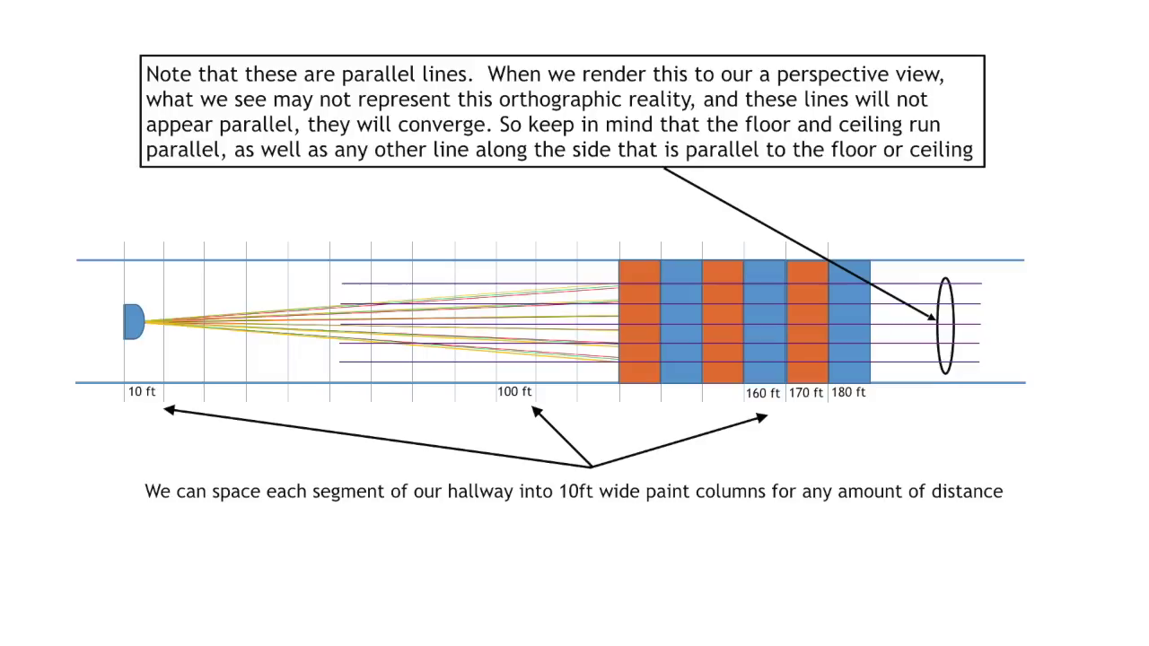 Attachments/vlcsnap-00509.png
