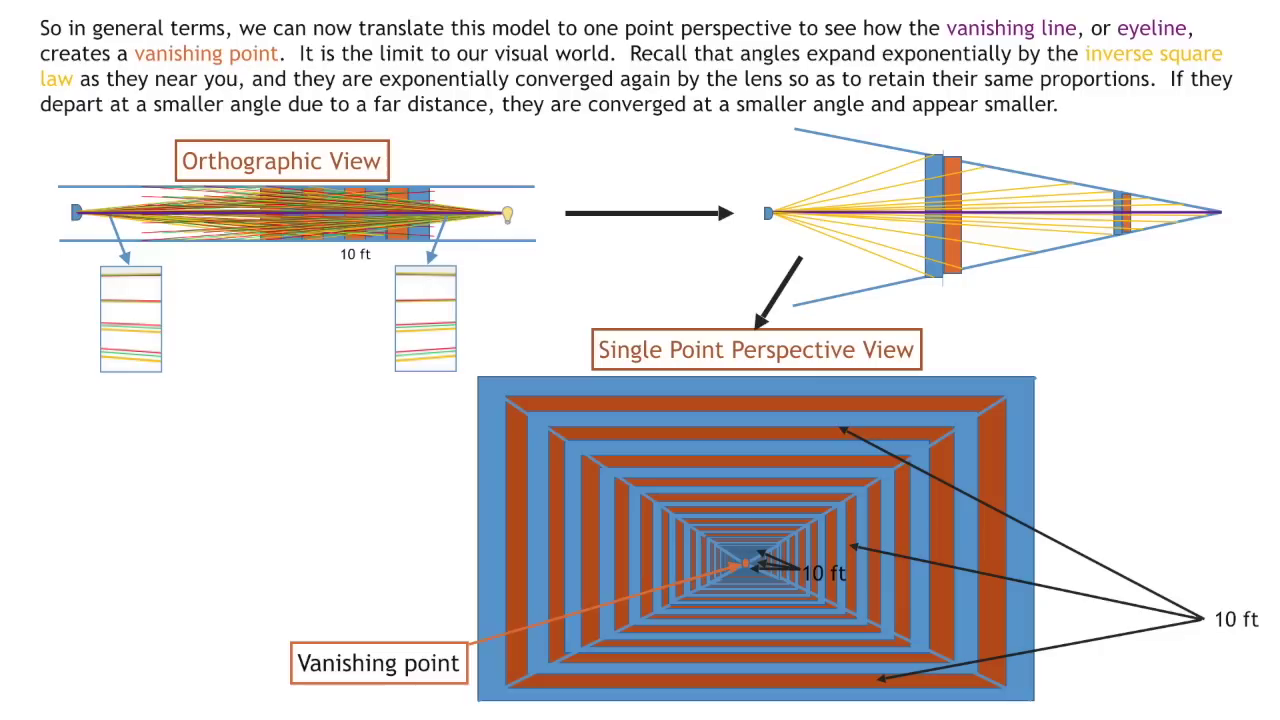 Attachments/vlcsnap-00515.png