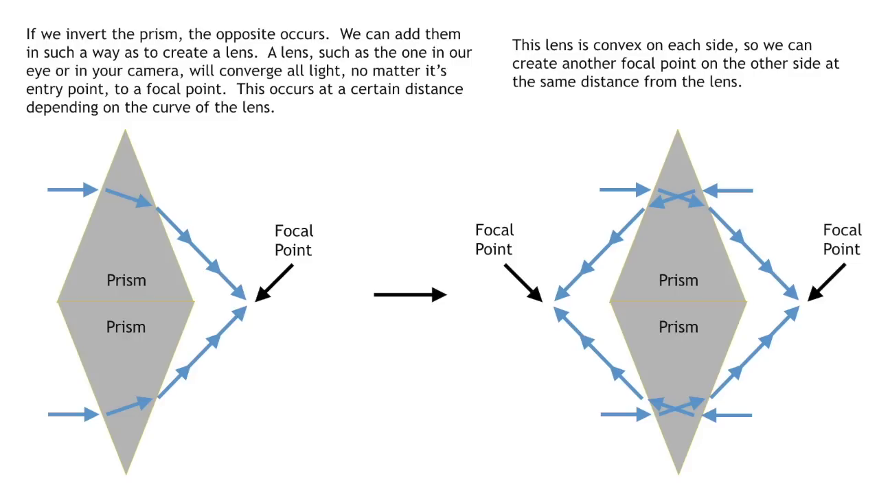 Attachments/vlcsnap-00518.png