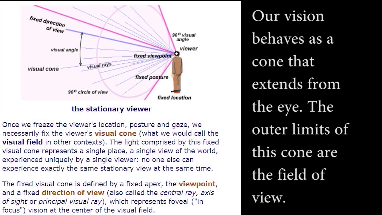 Attachments/vlcsnap-00552.png