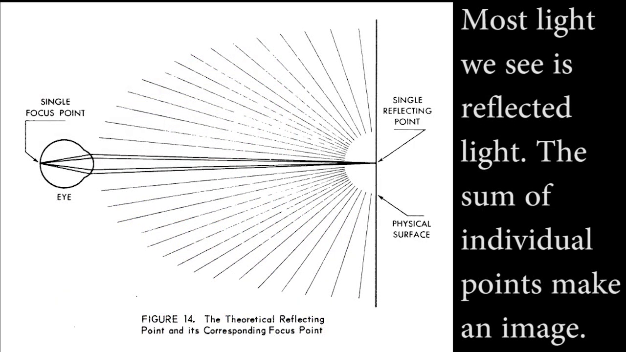 Attachments/vlcsnap-00553.png