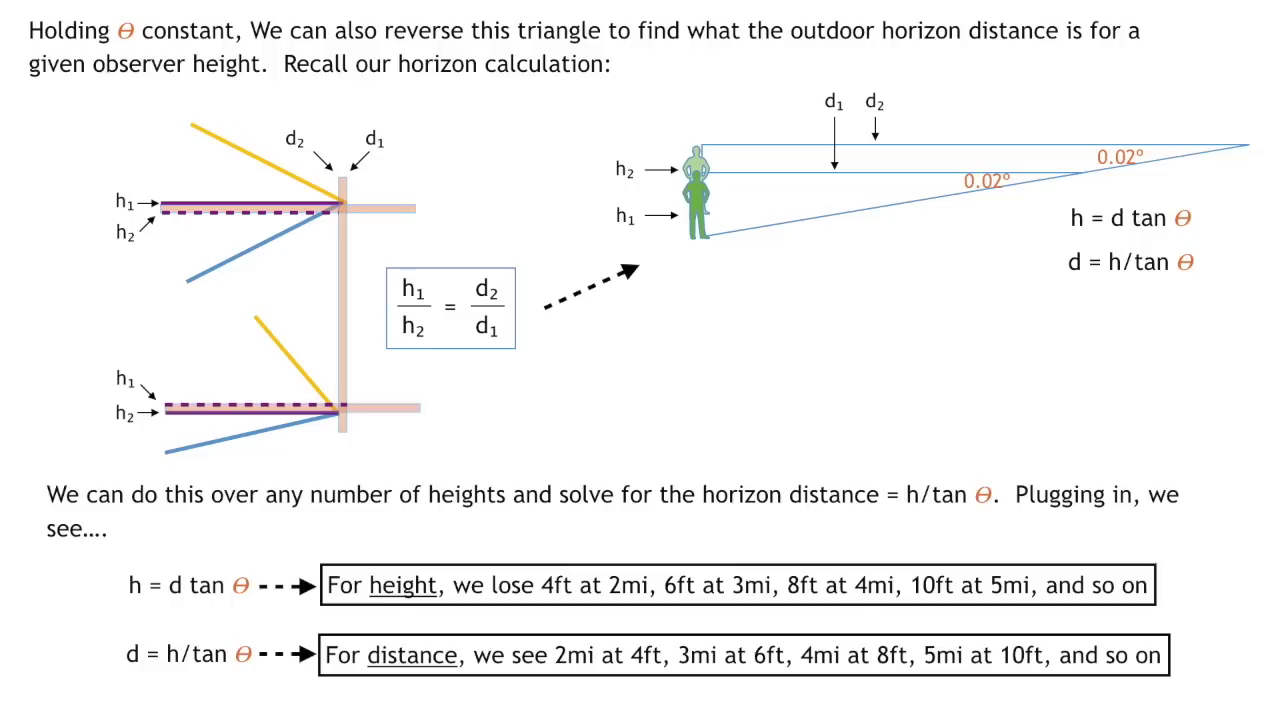 Attachments/vlcsnap-00579.png
