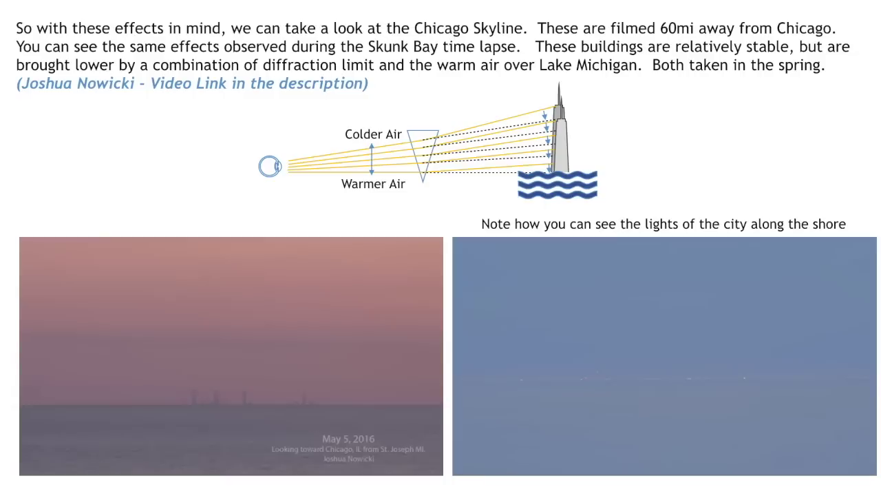 Attachments/vlcsnap-00604 1.png