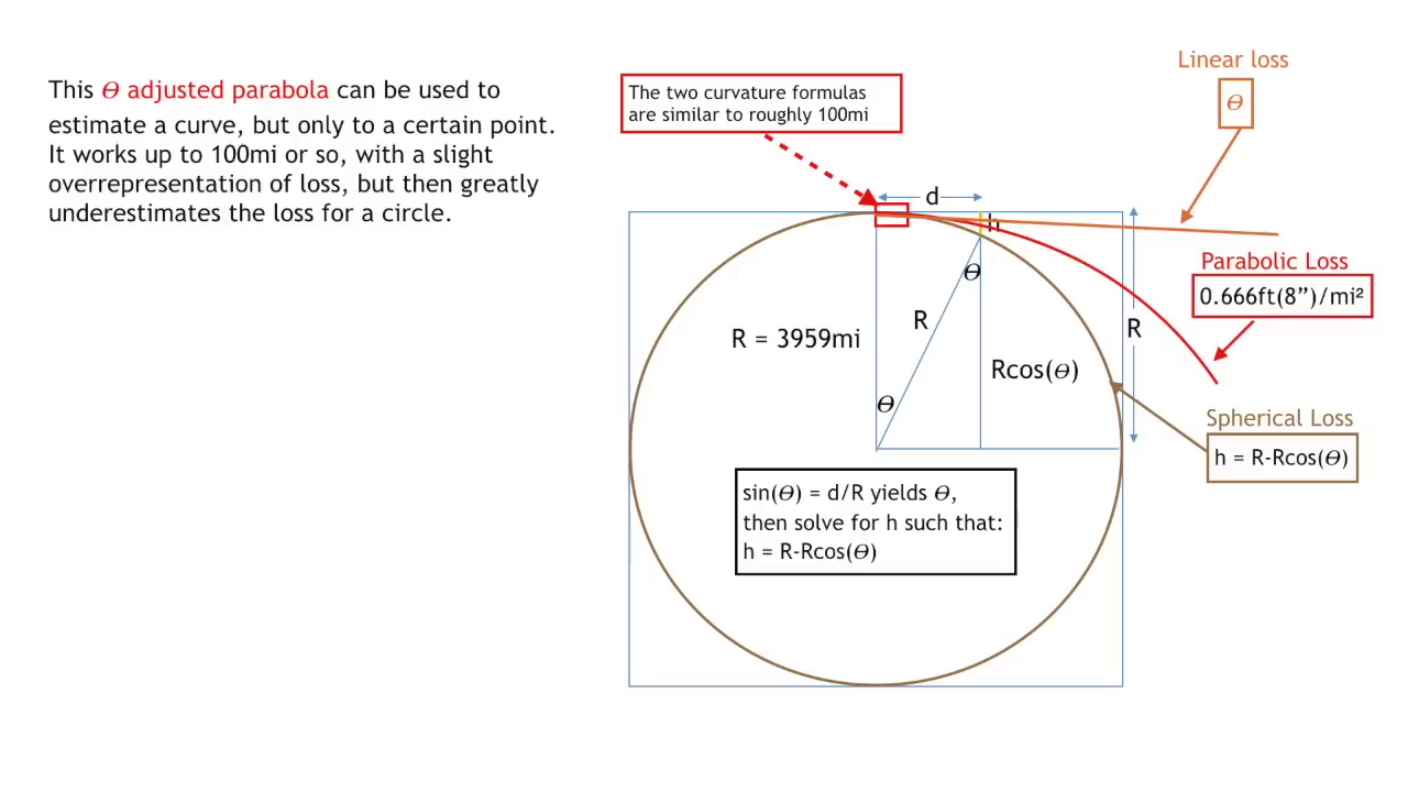 Attachments/vlcsnap-00628.png
